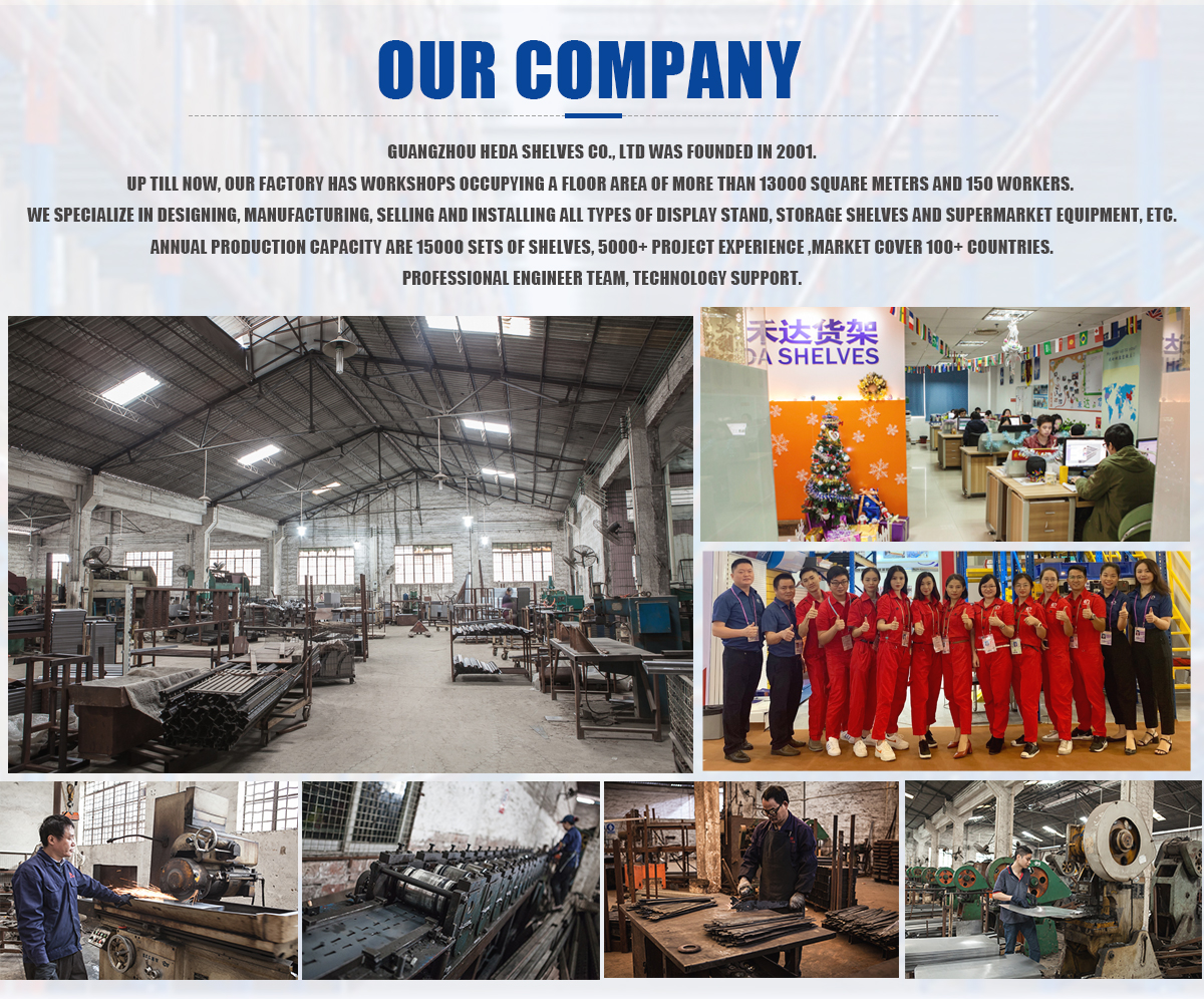 Company Introduction