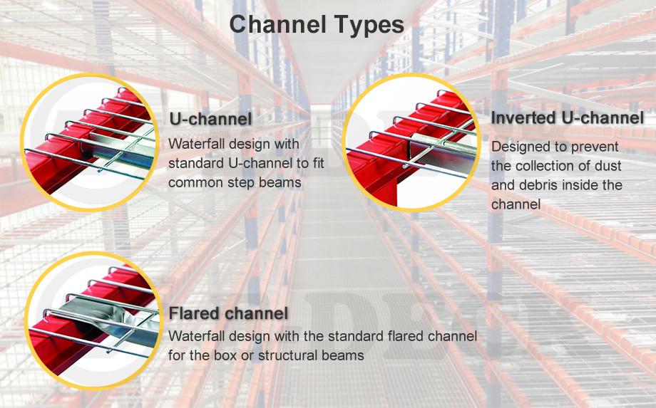 Wire Mesh Decking Profile