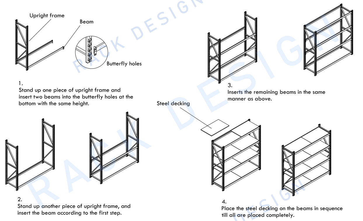 Racking Structure Detail 3