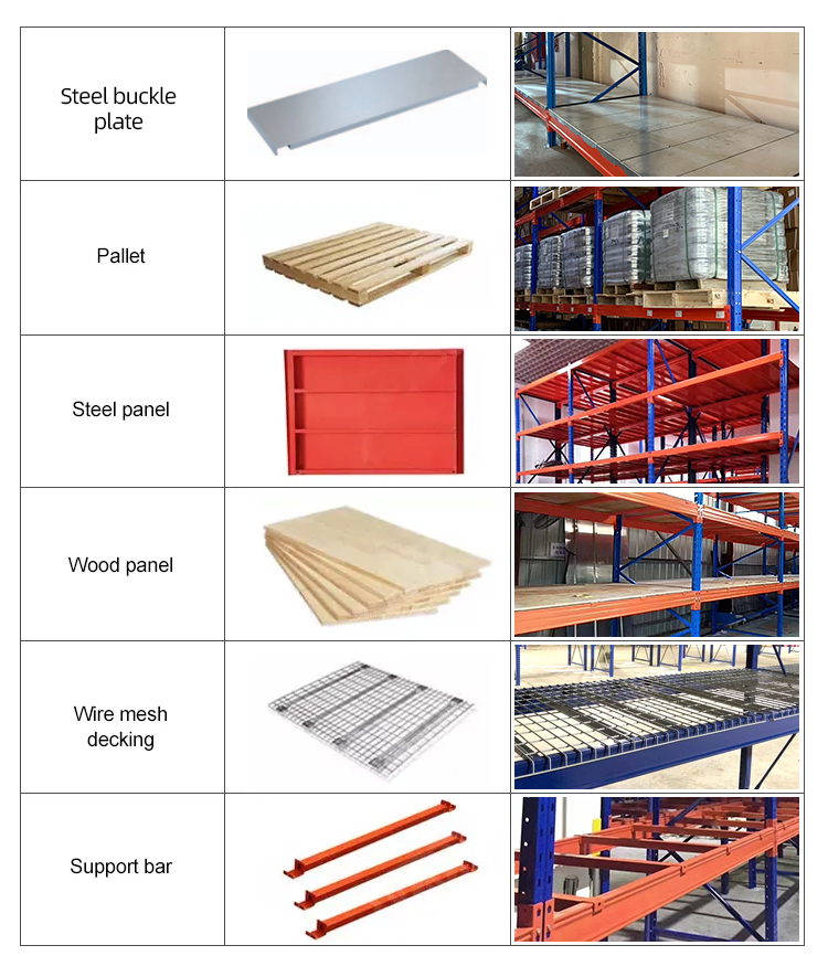 Decking Options