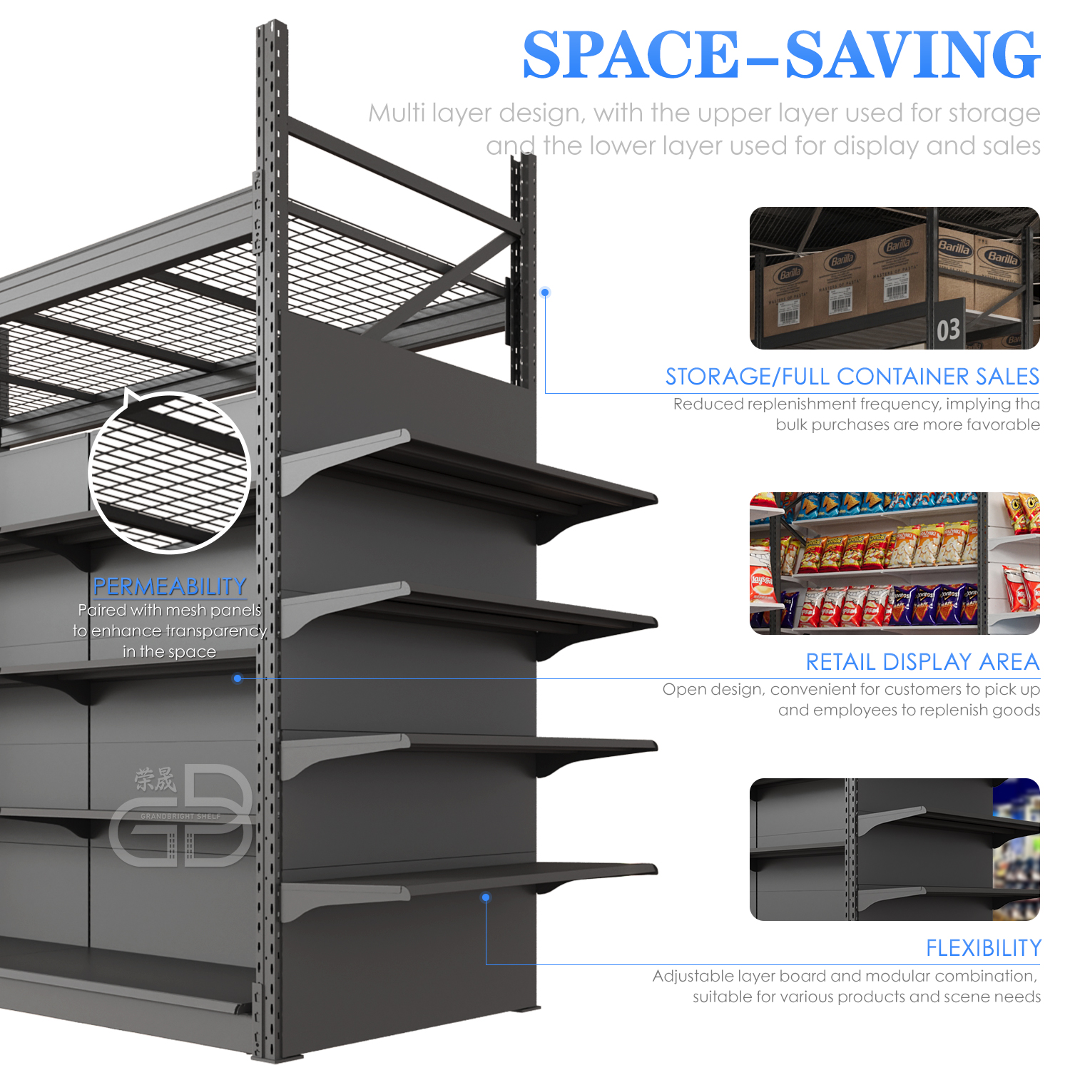 Shelving Unit Style