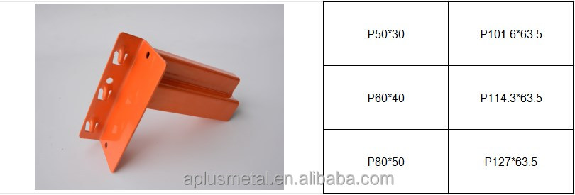 Beam Connection Profile