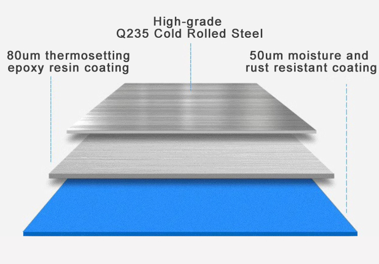 Medium duty rack configuration