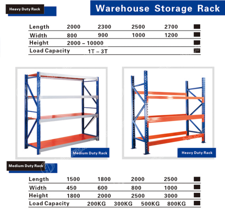 Industrial Storage Rack Image 2