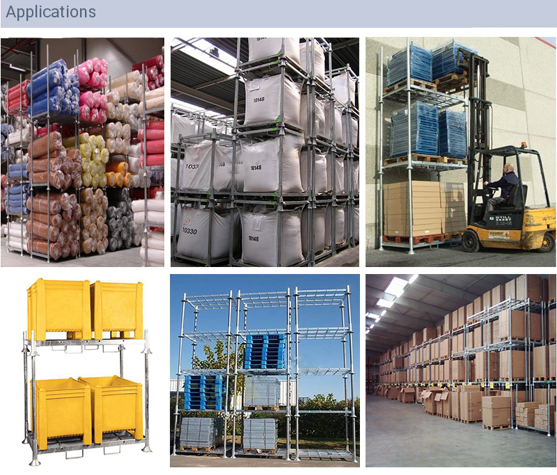 Container Loading Procedures