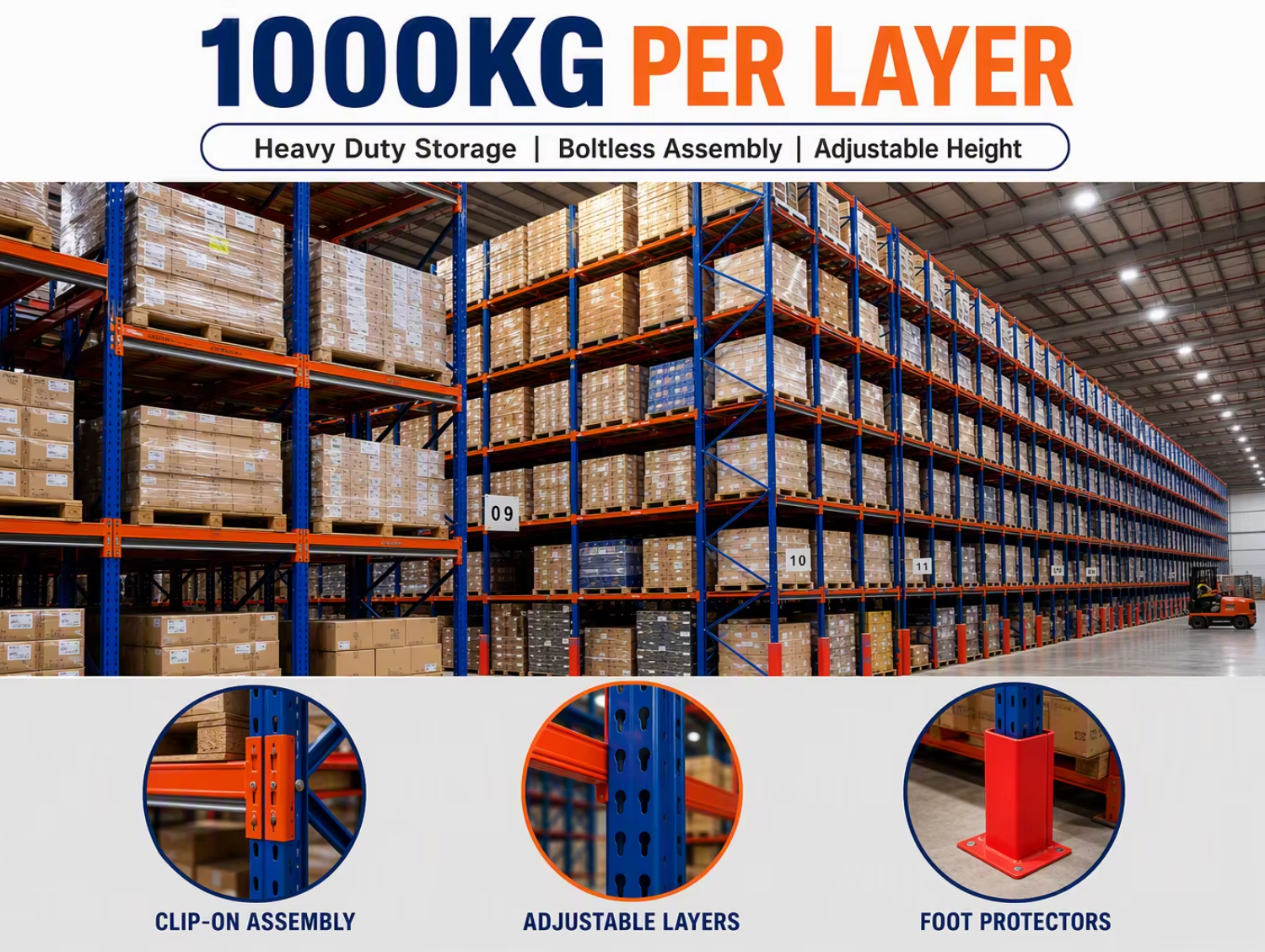 Heavy Duty Pallet Rack Back to Back Double Entry Row with Safety Guardrails for E-commerce Fulfillment Center Storage