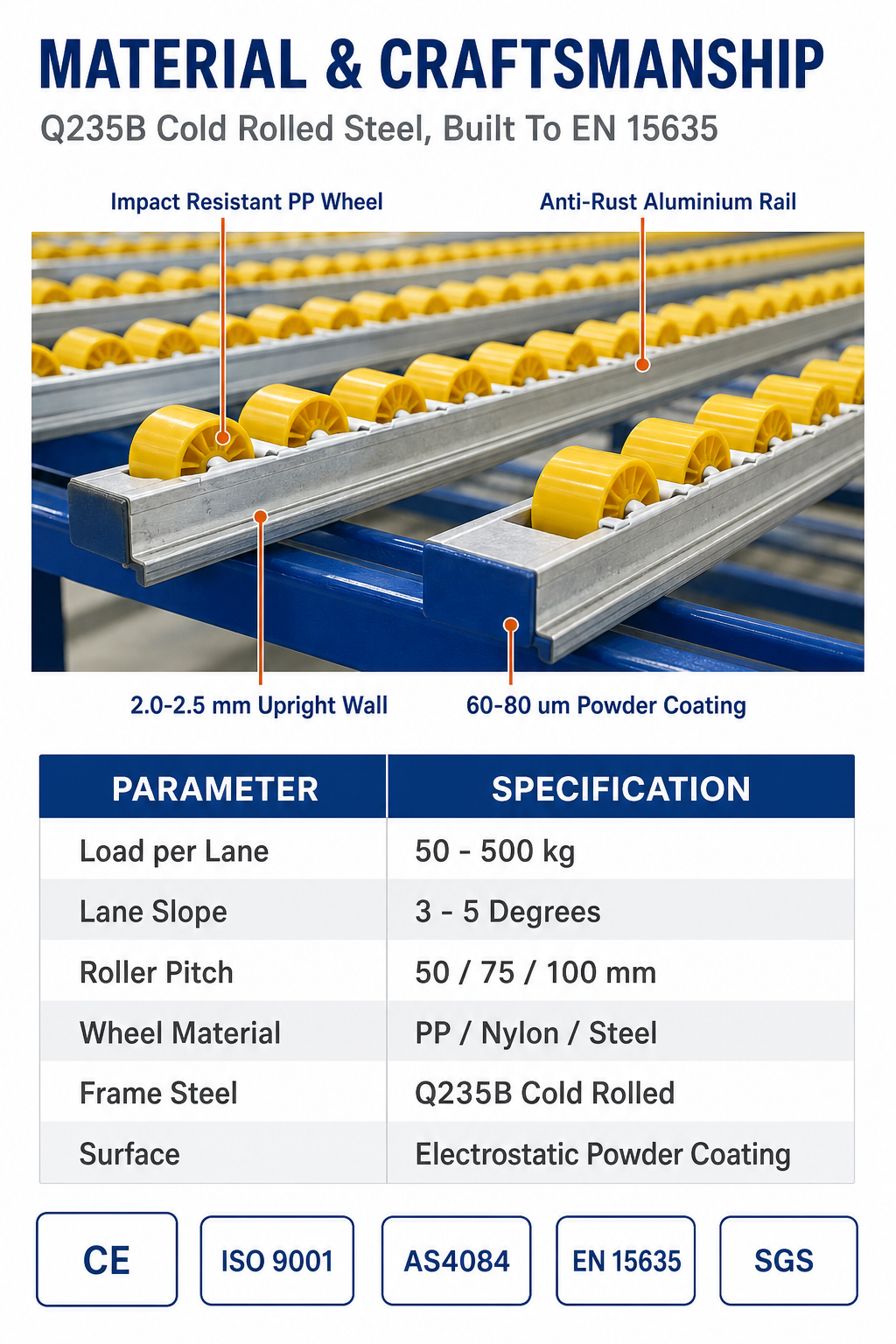 Warehouse Flow Rack Carton Gravity Roller FIFO Storage Racking System Heavy Duty Industrial OEM Custom Dynamic Metal Anti-Rust
