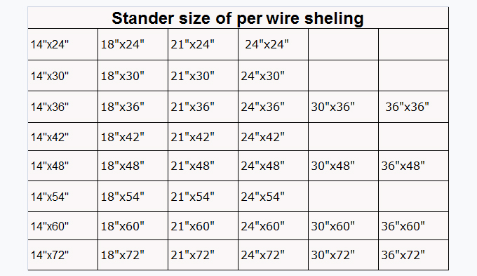 NSF & ISO Certified Chrome Plated Six Layers Mobile Garage Metal Wire Shelving Shelf