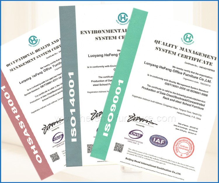 Qualification Certificate