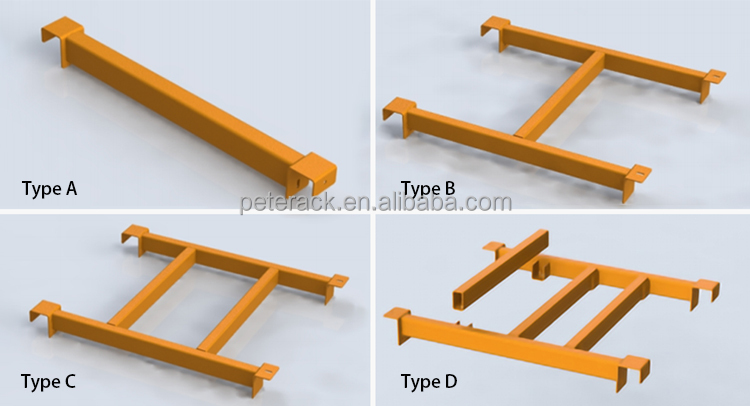 Pallet Rack Production
