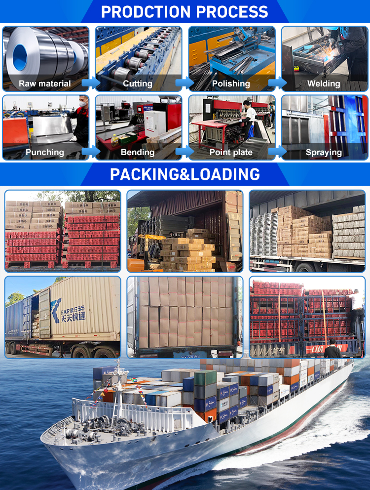Shipping presentation