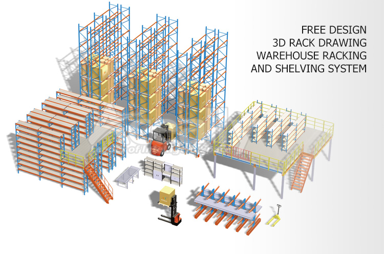 Industrial Pallet Racking Installation