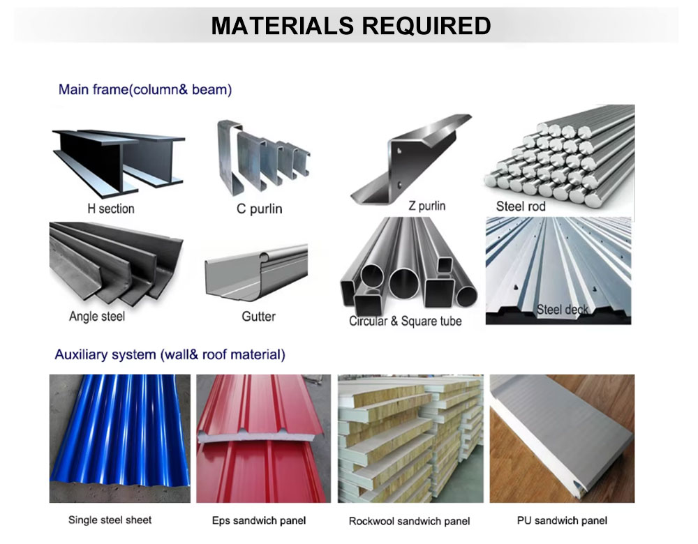 Steel Structure Display