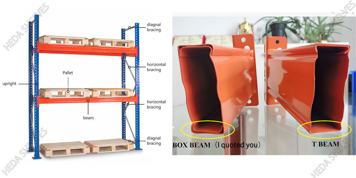 Rack Structure Feature 1