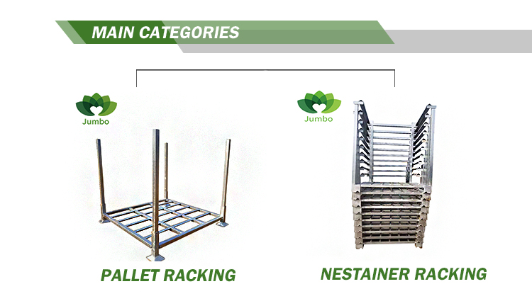 Main Categories Overview