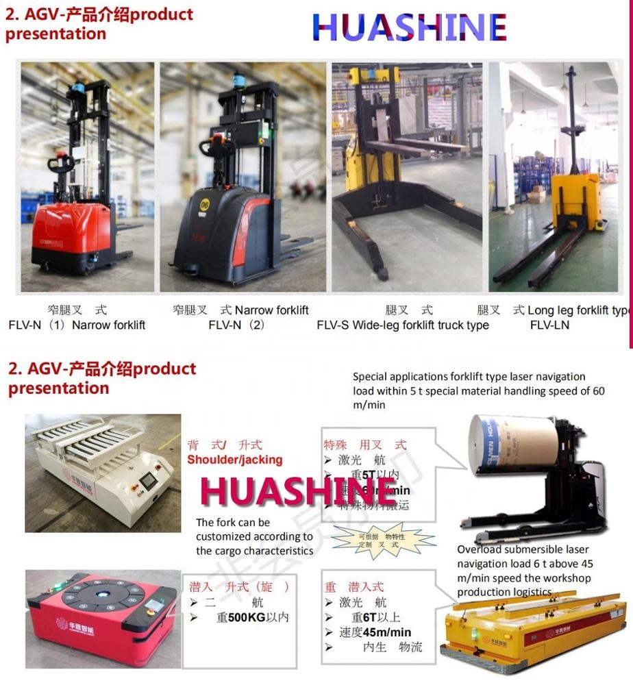 Heavy Duty Scale STACKER CRANE and on Request Capacity Pallet Racking Auomated ASRS Warehouse HUASHINE INTELLIGENT