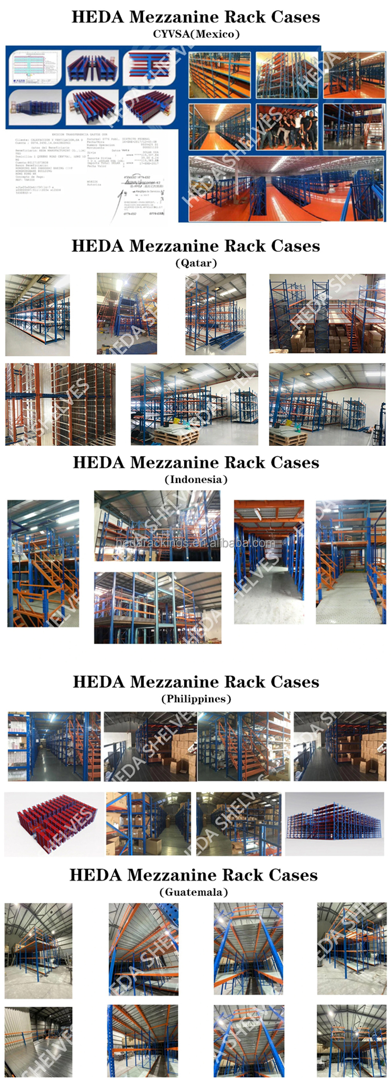 Customer Real Case Installation Project of Mezzanine Rack