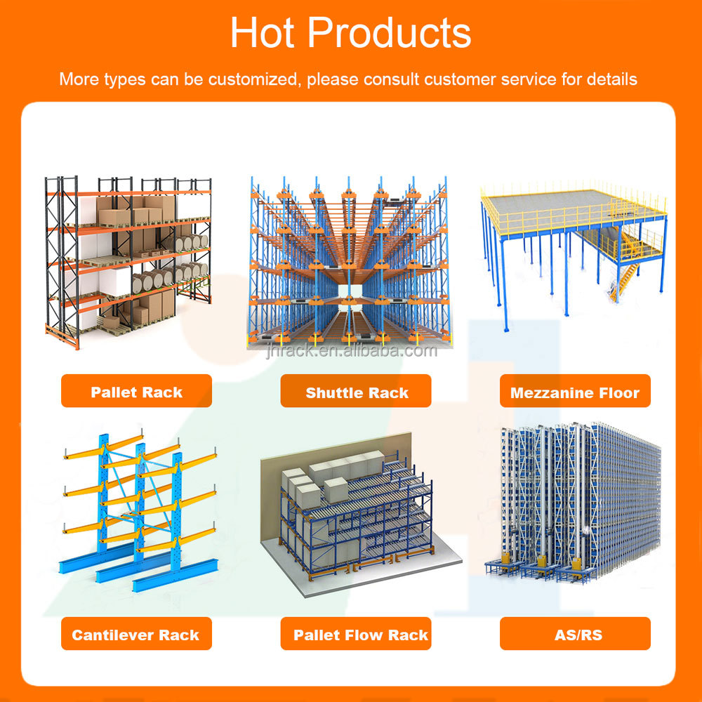 Product Range
