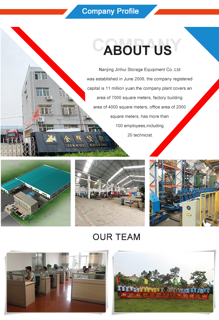 Company Plant and Overview