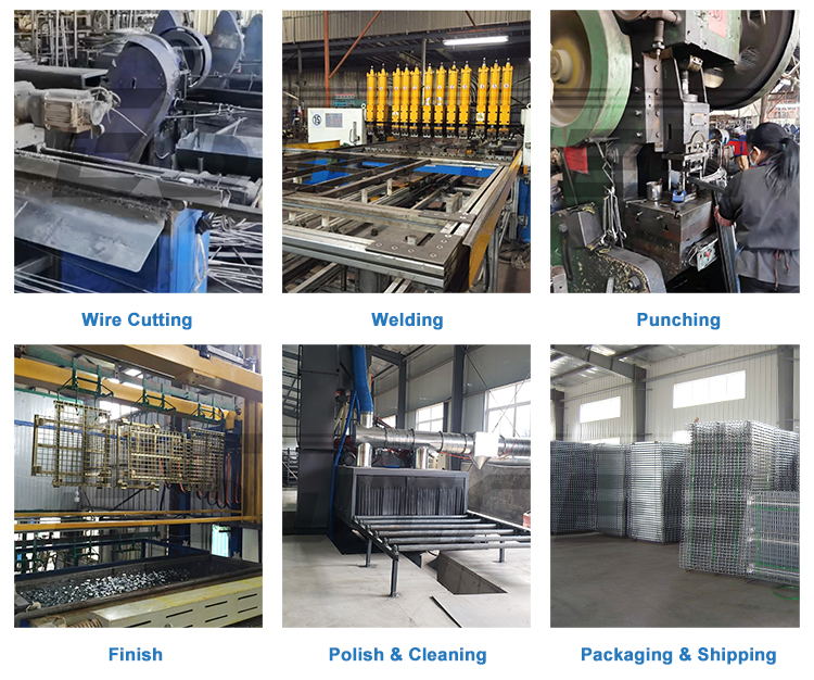 Manufacturing Workflow