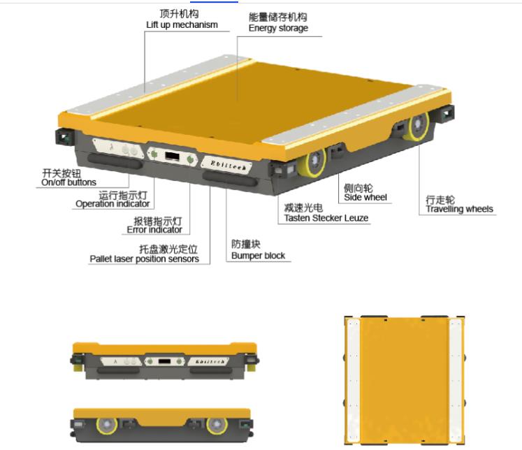 Warehouse Economic RGV Shuttle Pallet Shuttle Rack System Equipment Rail Guided Vehicle For Automatic Warehouse Storage