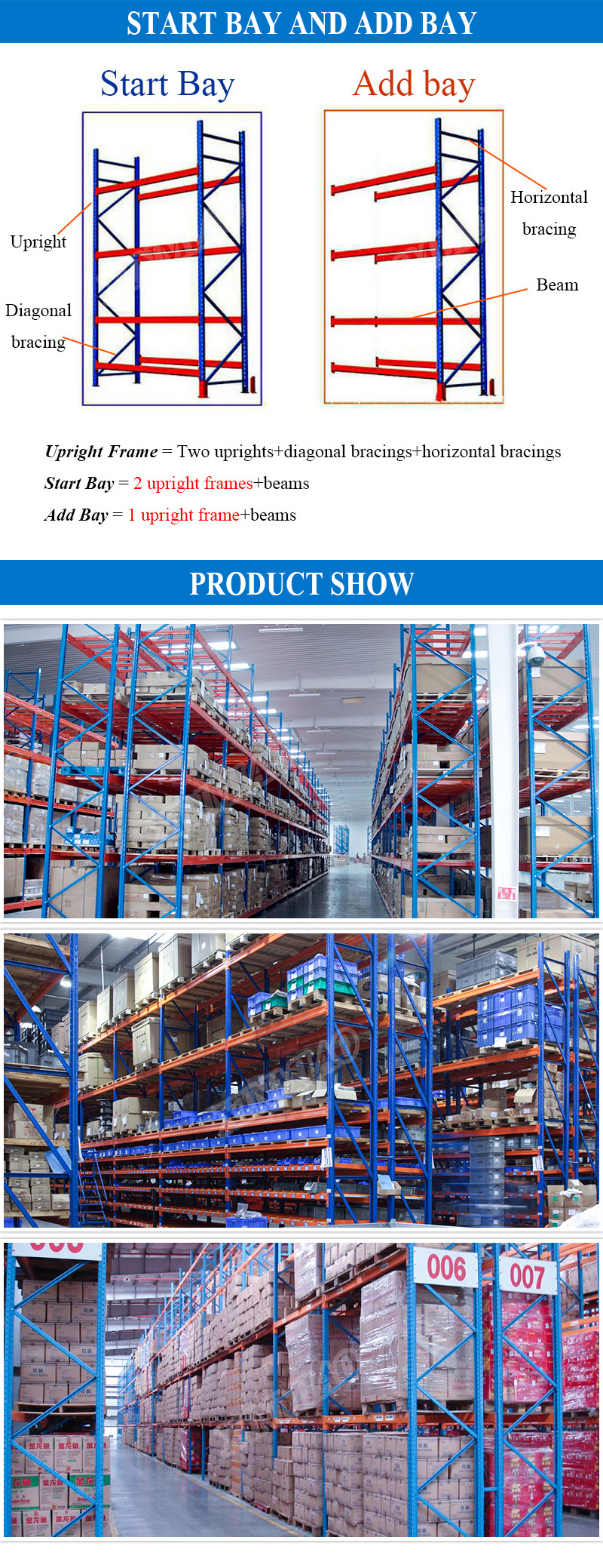 Heavy duty racking assembly structure