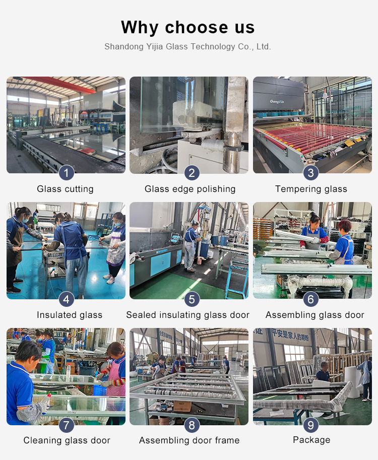 Production Process 1