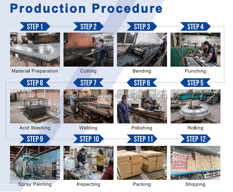 Factory Advantages 3