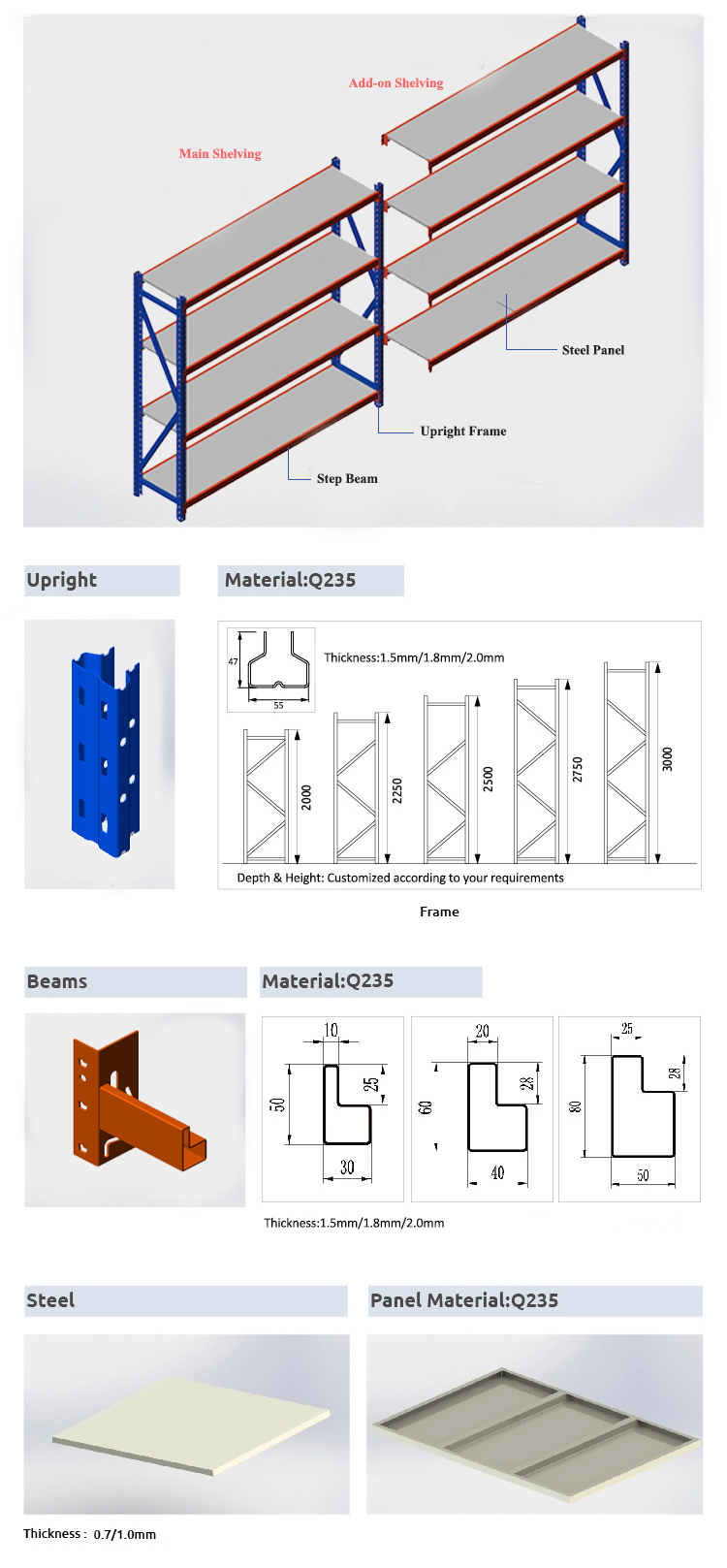 Shelving Specification Diagram