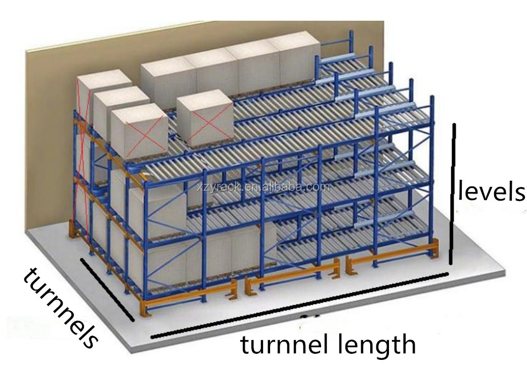 Warehouse Live Storage Rack Installation