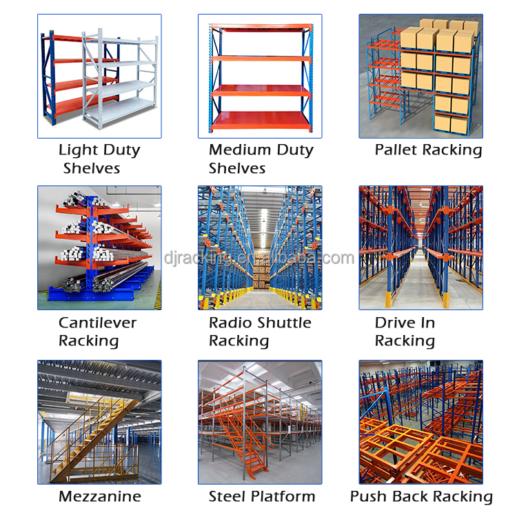 DJ Adjustable Pallet Flow Racking System Steel Shelf with Roller Tracks Warehouse Rack