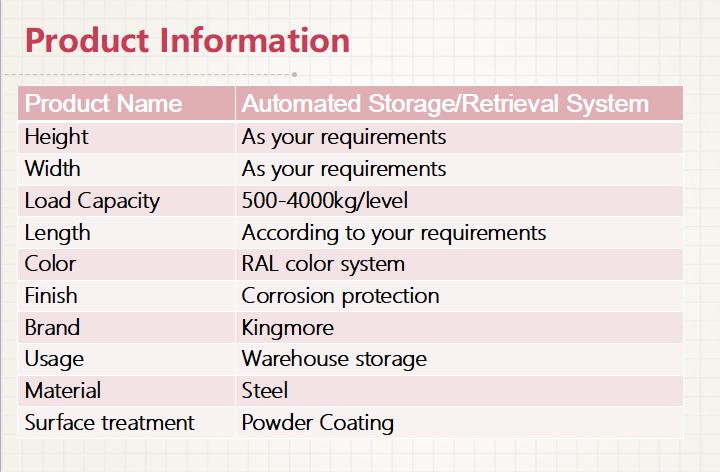 High Quality Labor Saving Pallet Rack Automated Logistic Storage ASRS Automatic Racking System