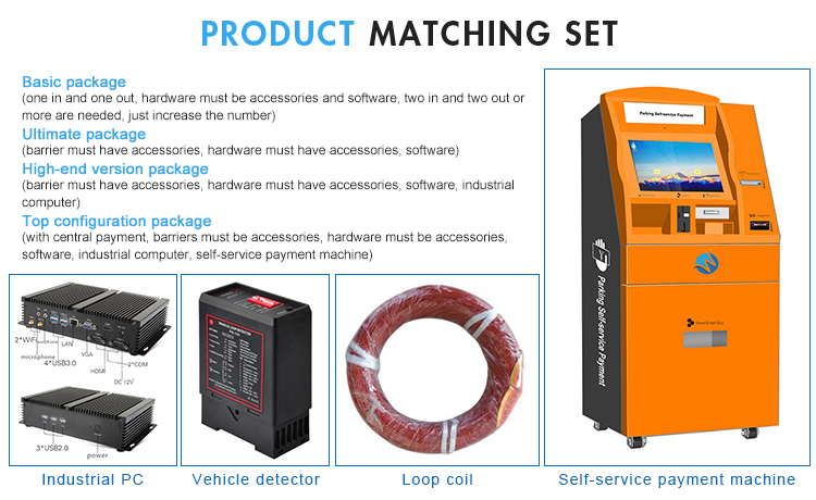 System Interface Snapshot