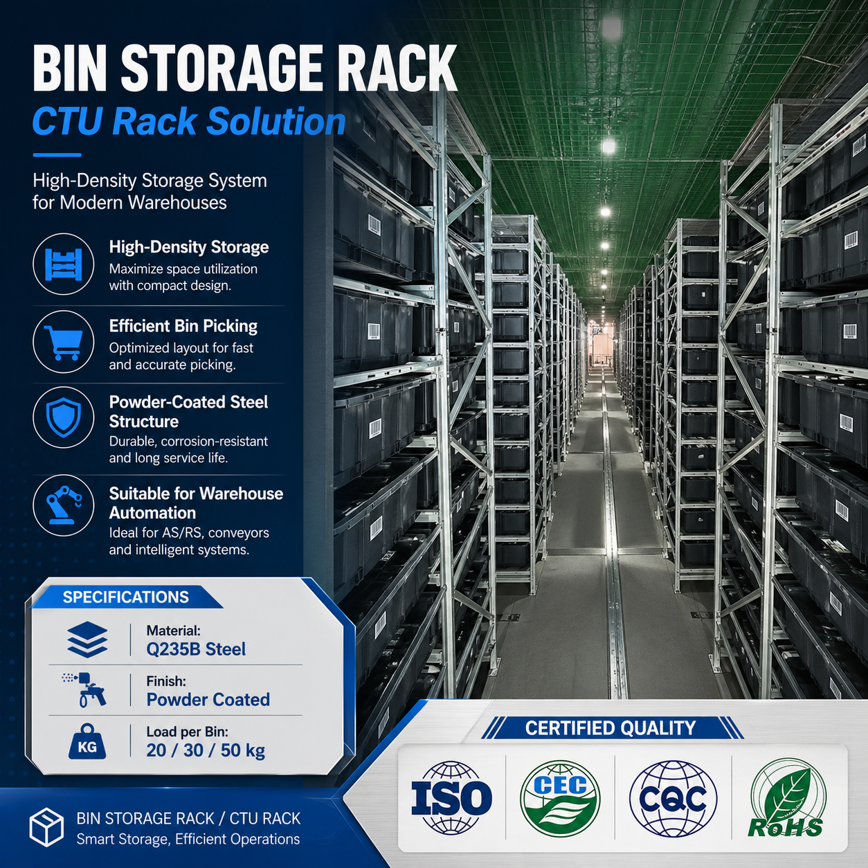 Factory Supply Mini Load ASRS Tote Storage Rack Automated Bin Racking System High Density Small Parts Warehouse OEM Iron Steel