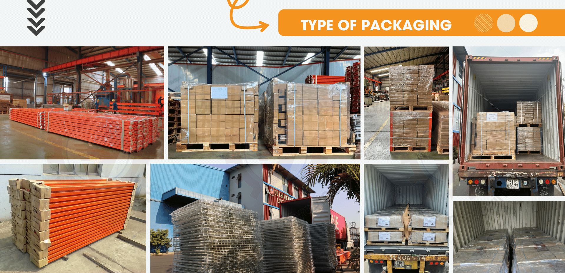 Packaging Standard
