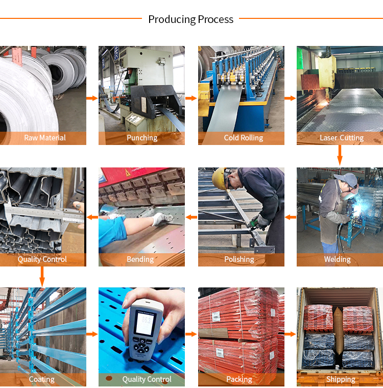 Product Packaging 2
