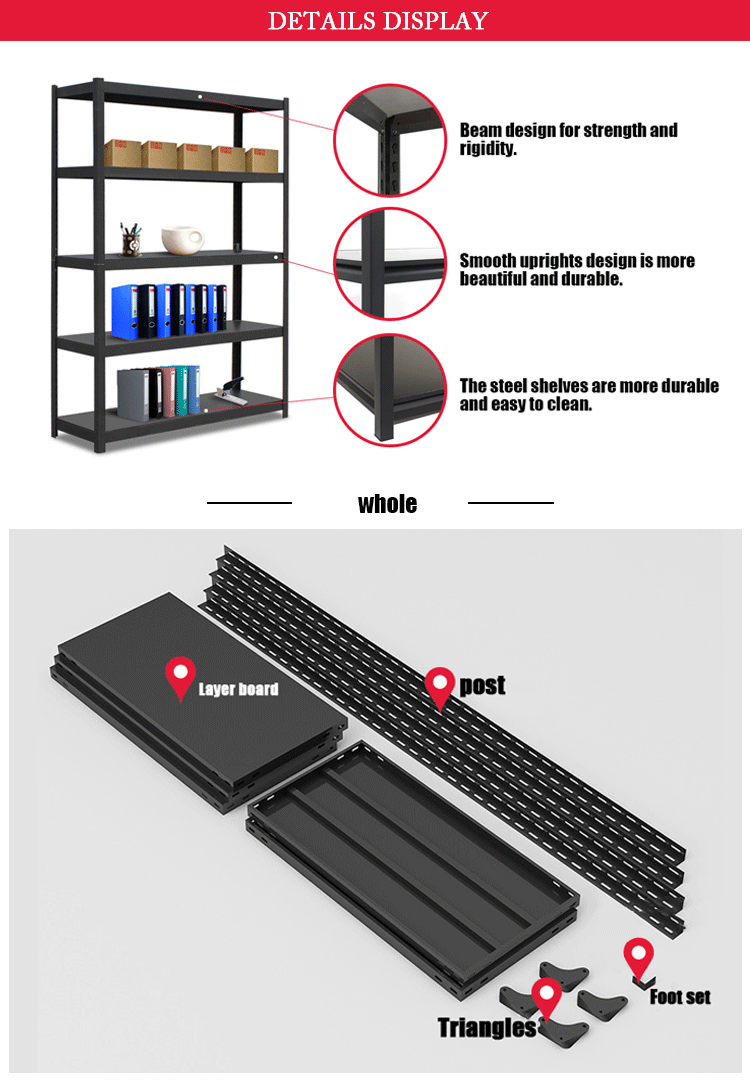 Product Feature Details