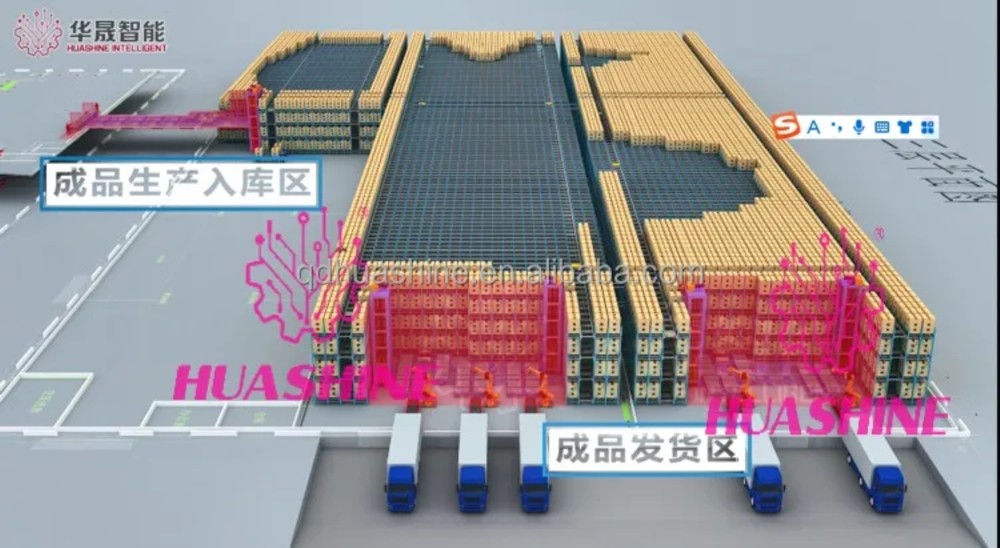 Heavy Duty Scale STACKER CRANE and on Request Capacity Pallet Racking Auomated ASRS Warehouse HUASHINE INTELLIGENT