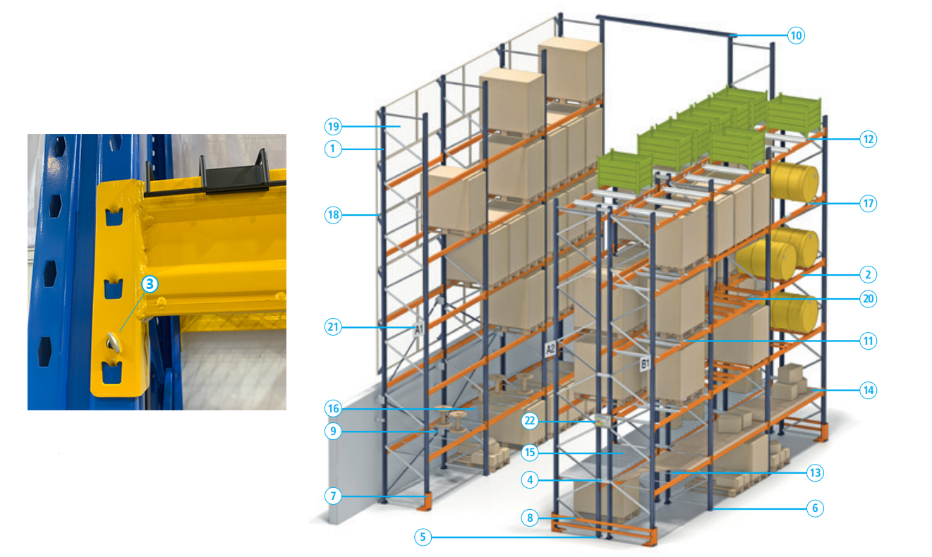Warehouse Rack Structure Diagram