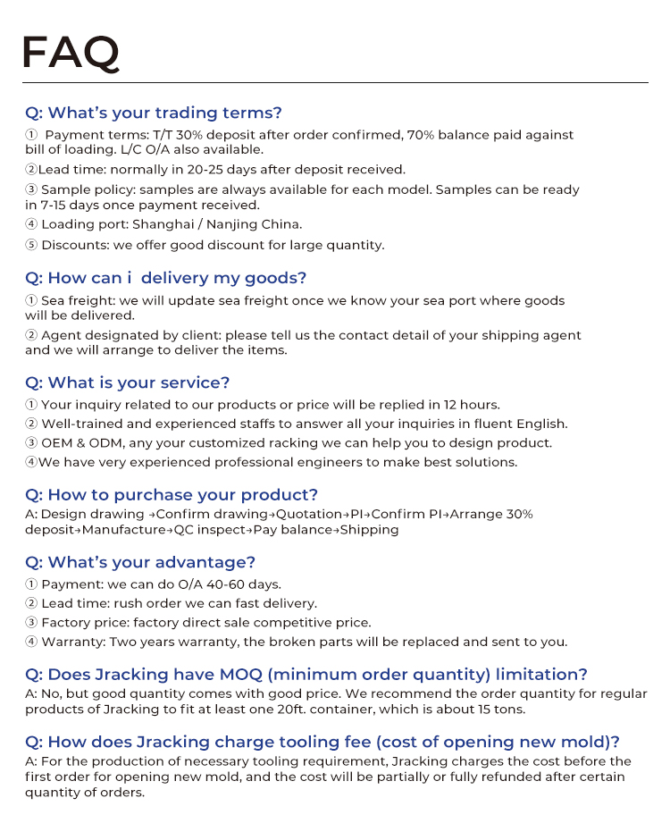 FAQ Visual