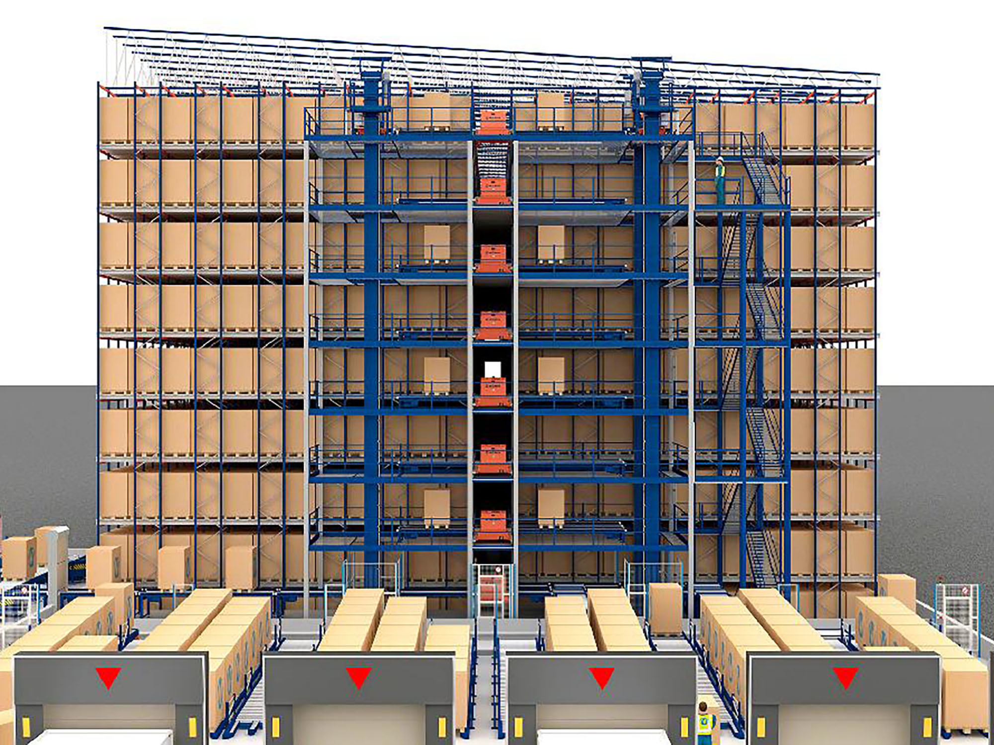 Automated Material Handling Equipment