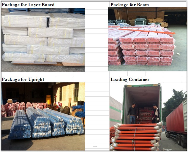Shipping Preparation