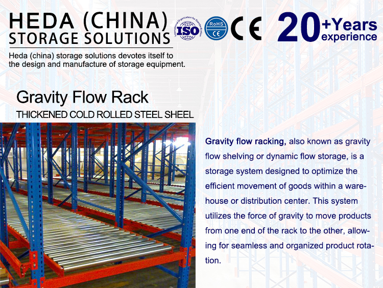 Gravity Flow Roller Racking System