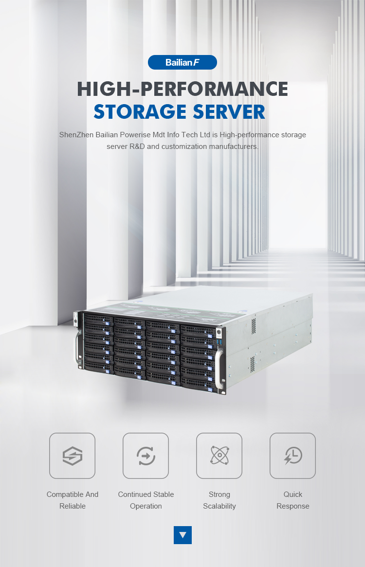 High-Performance 4U24-Bay Rack Server Customizable Itx IPTV Storage Chassis 1300W Redundant Power Low Price Xeon E5 8C 2.4GHz