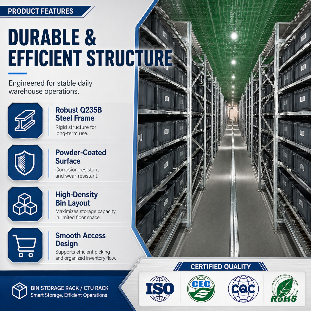 Factory Supply Mini Load ASRS Tote Storage Rack Automated Bin Racking System High Density Small Parts Warehouse OEM Iron Steel