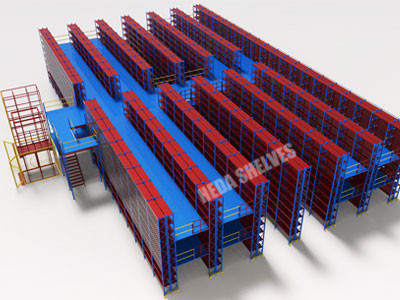 3D modeling visualization