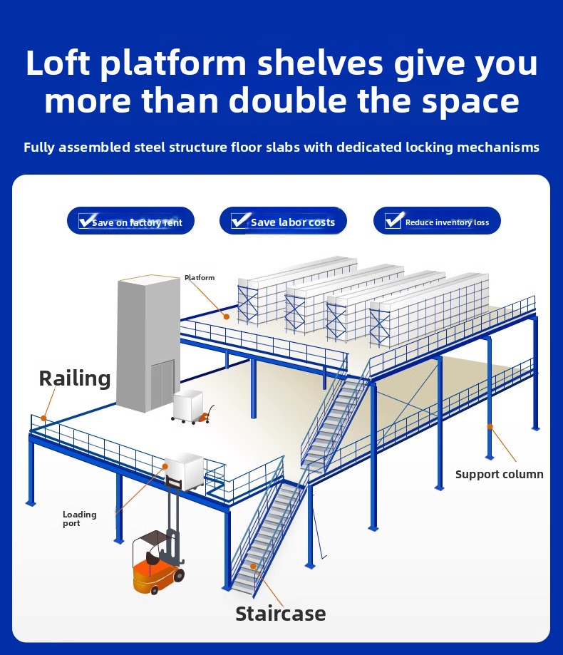 Mezzanine Floor Rack System