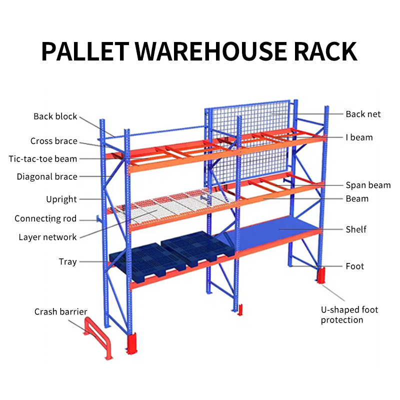 200KG Steel Boltless Adjustable Cantilevered Warehouse Racks with Carton Storage Corrosion Protection CE Certified Powder Coated
