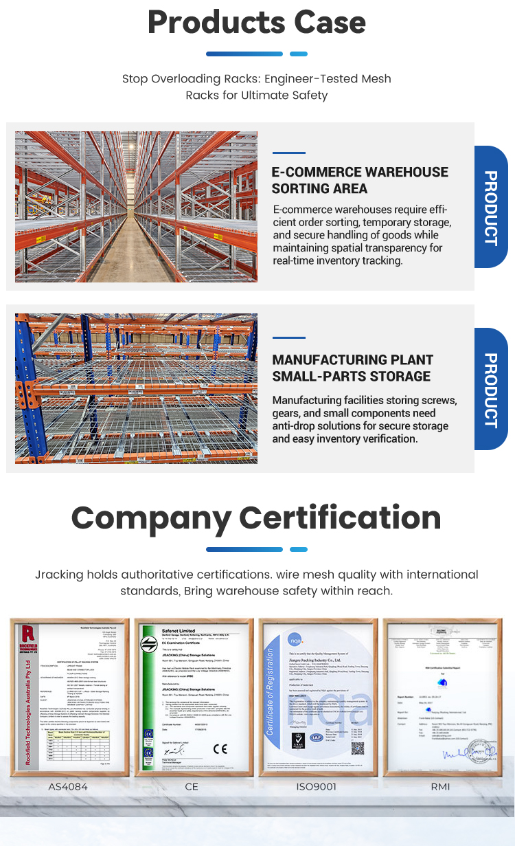 Production Process Display
