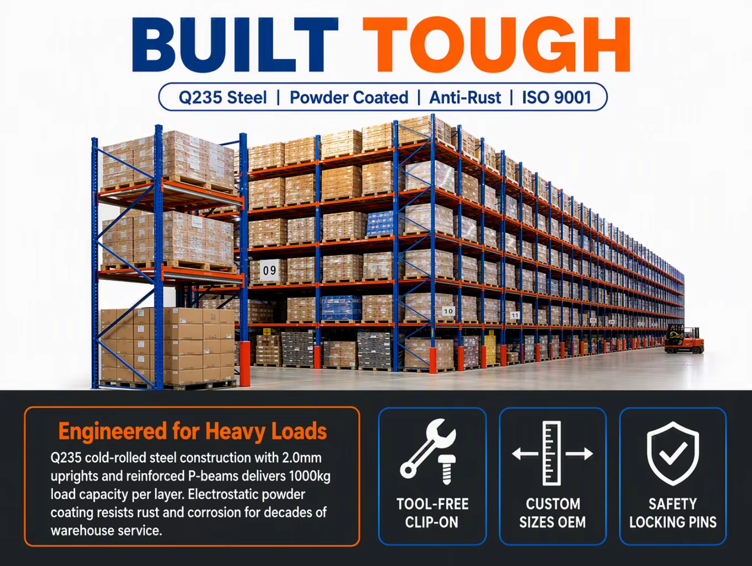 Heavy Duty Pallet Rack Back to Back Double Entry Row with Safety Guardrails for E-commerce Fulfillment Center Storage